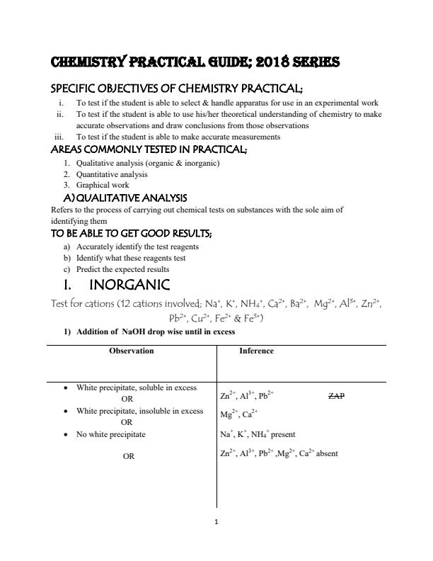 Page 1 – Mastering Chemistry Practical Guide – Kenyaplex
