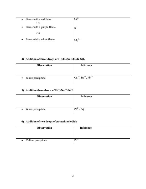 Page 3 – Mastering Chemistry Practical Guide – Kenyaplex