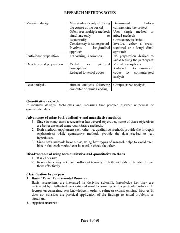 Page 4 – Bcm 3251: Research Methods Notes – Kenyaplex