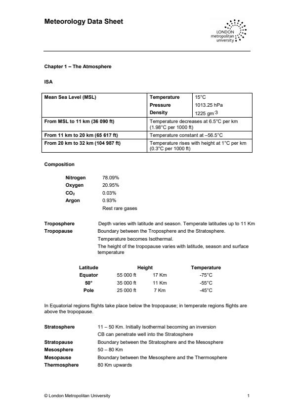 Page 1 – Aviation Meteorology Notes – Kenyaplex