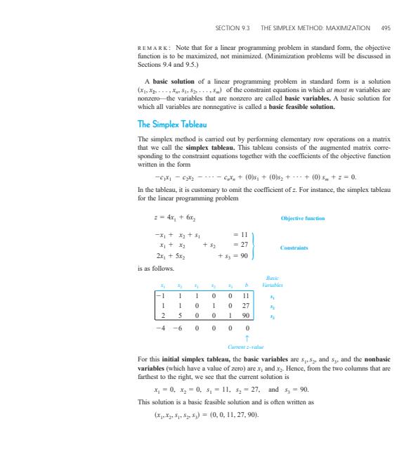 Page 2 – Linear Programming: Simplex Method Notes – Kenyaplex