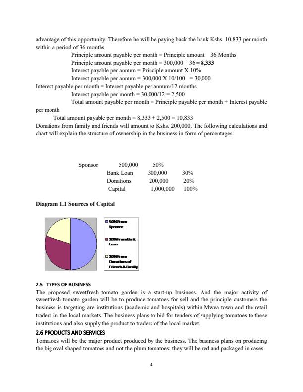 Page 4 – Tomato Farming Business Plan in Kenya – Kenyaplex