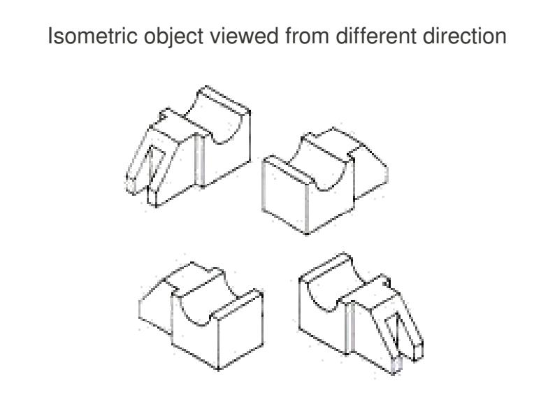 Page 2 – Isometry and Oblique Drawing, Technical Drawing Notes – Kenyaplex