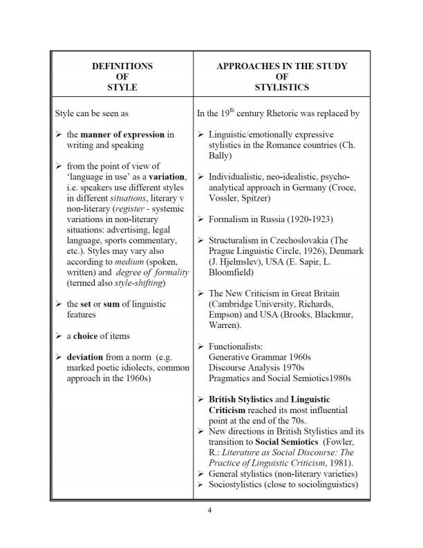Page 1 – BLA 2212 Stylistics and Literary Techniques Notes – Kenyaplex