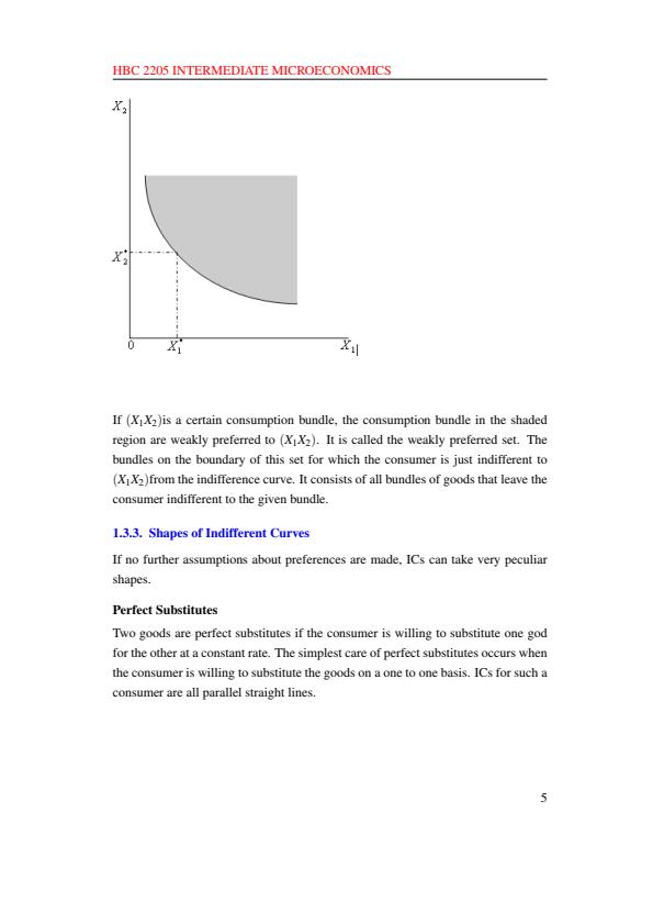 Page 4 – HBC 2205: Intermediate Microeconomics Notes – Kenyaplex