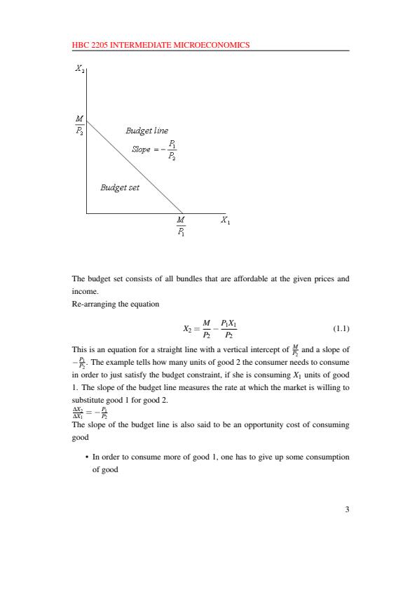 Page 2 – HBC 2205: Intermediate Microeconomics Notes – Kenyaplex