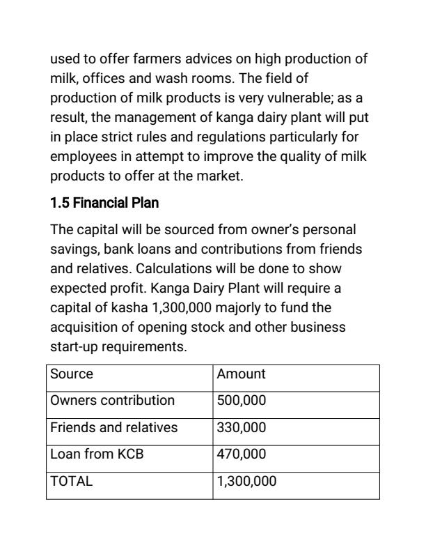 Page 4 – Sample Dairy Plant Business Plan – Kenyaplex