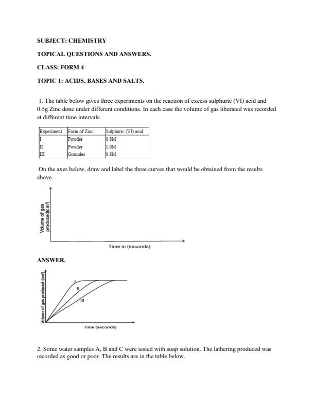 Page 1 – Form 4 Chemistry: Acids, Bases and Salts Topical Questions and Answers – Kenyaplex
