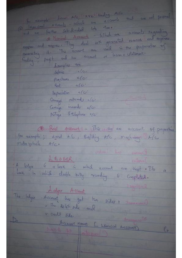 Page 2 – BCA 100 Introduction to Financial Accounting Notes 1st Year – Kenyaplex