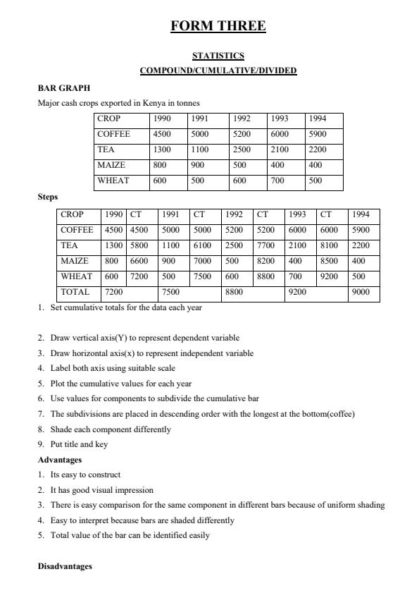 Page 1 – Form 3 Geography Notes – Kenyaplex