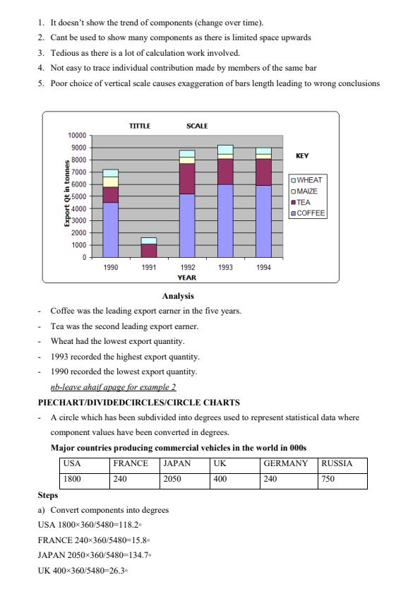 Page 2 – Form 3 Geography Notes – Kenyaplex