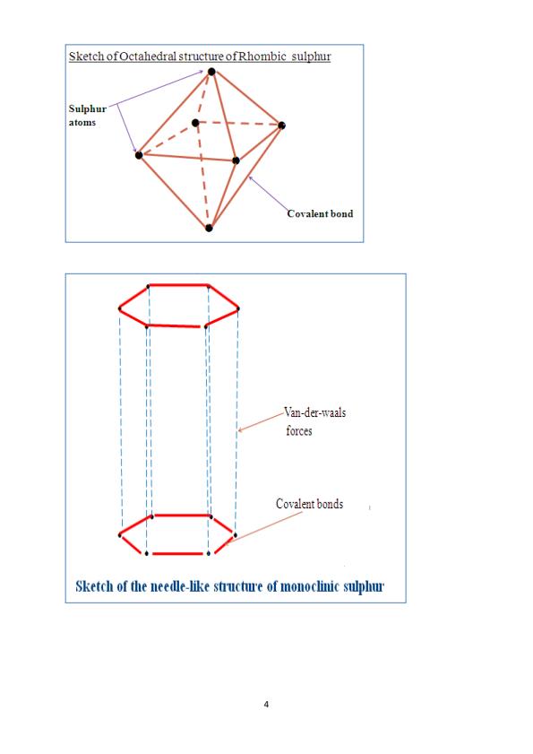 Page 3 – Sulphur and Its Compounds Notes – Kenyaplex