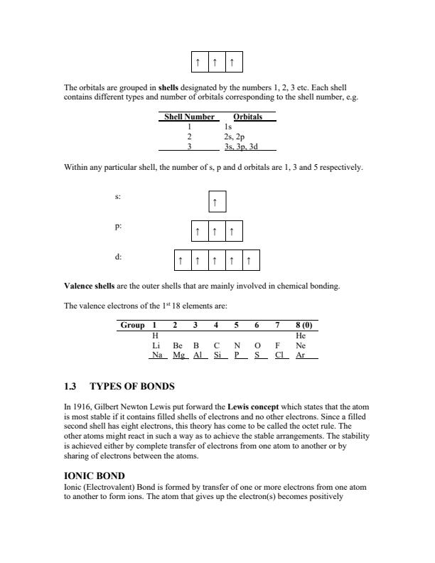 Page 3 – SCH 102: Organic Chemistry I Notes – Kenyaplex