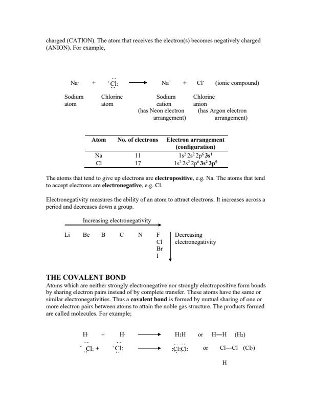 Page 4 – SCH 102: Organic Chemistry I Notes – Kenyaplex