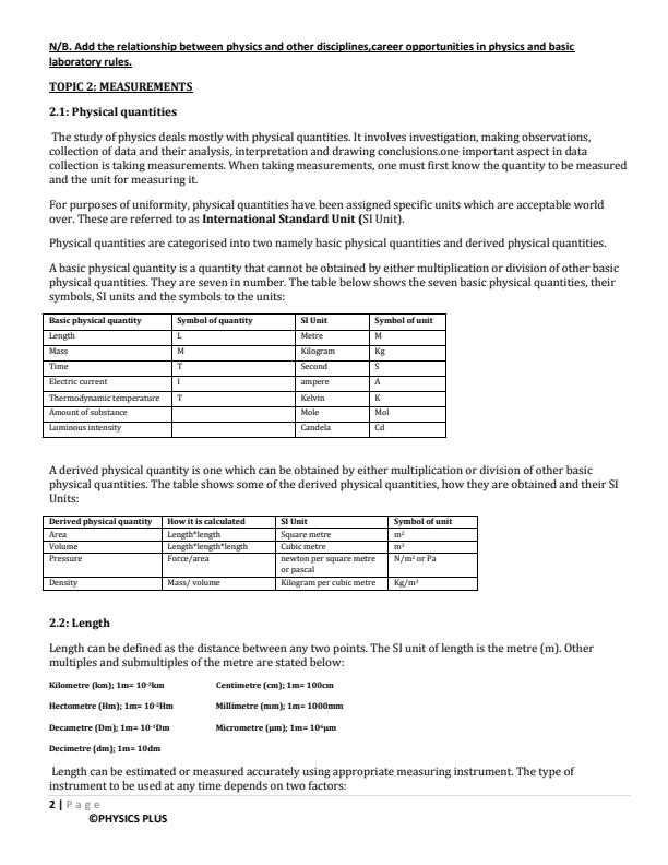 Page 2 – Physics Form 1 to Form 4 Notes – Kenyaplex