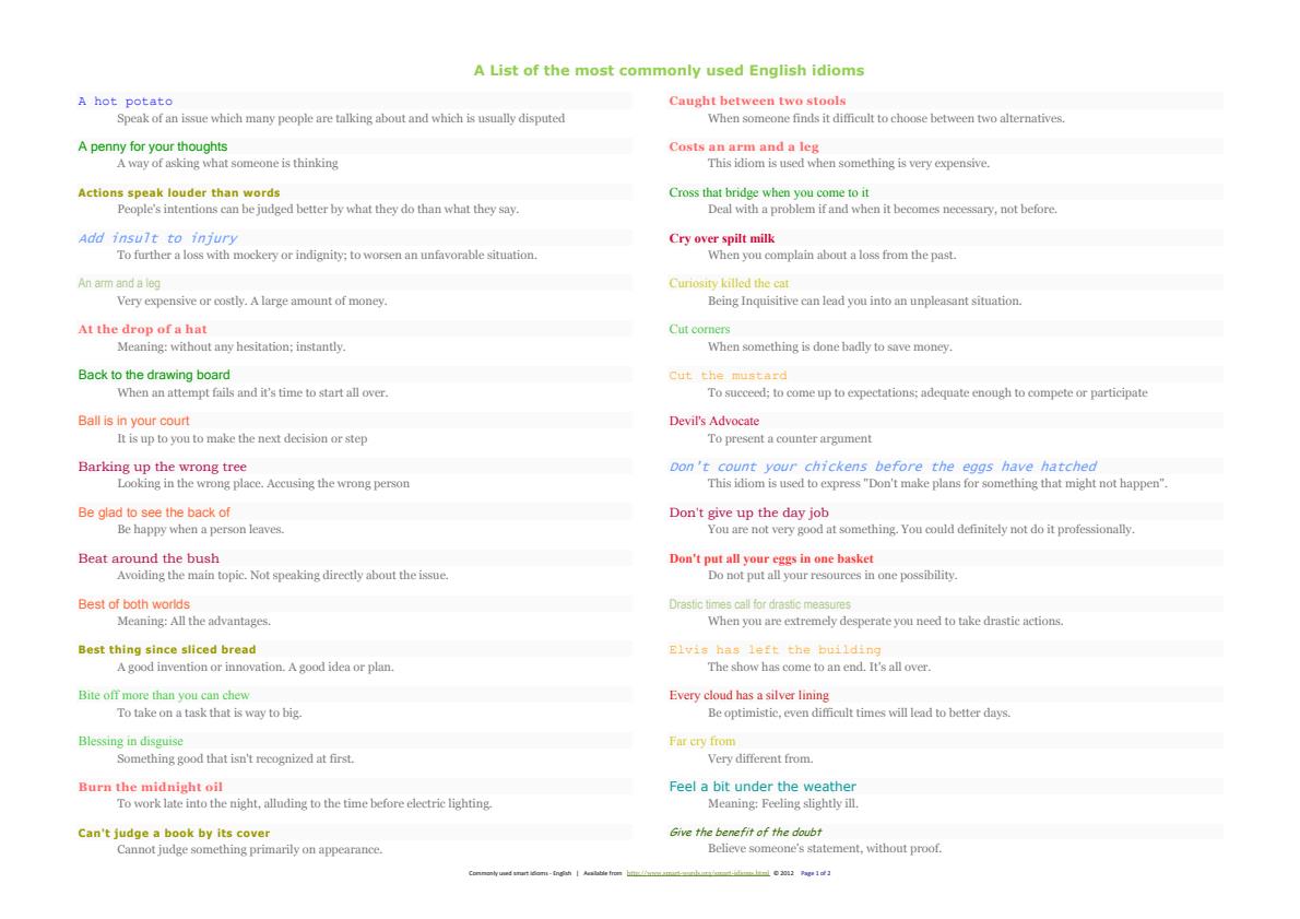 Page 1 – List of Idioms in English – Kenyaplex