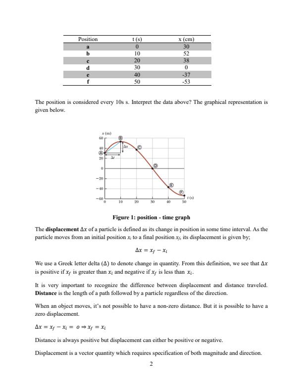 Engineering Physics Linear Motion Notes 5277