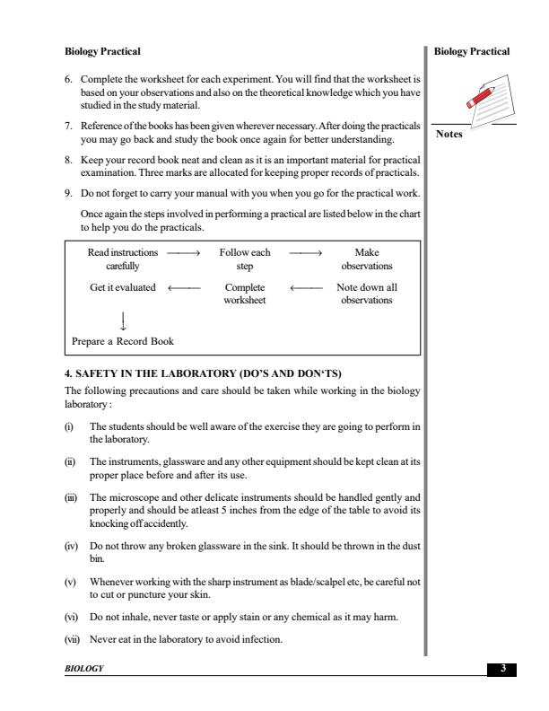Page 3 – Biology Practicals Notes and Illustrations – Kenyaplex