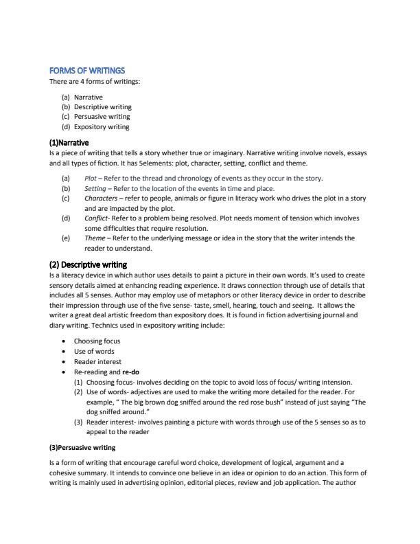 Page 1 – Communication Skills: Forms of Writing Notes – Kenyaplex