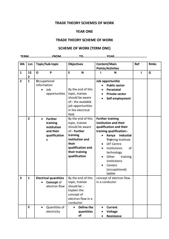 Page 1 – Electrical Installation Trade Theory Schemes of Work For Artisan and Certificate Course – Kenyaplex
