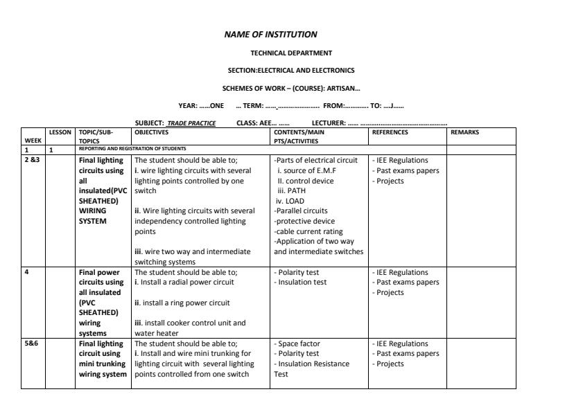 Page 1 – Electrical Installation Trade Practice Schemes of Work For Artisan Certificate in Electrical Installation – Kenyaplex