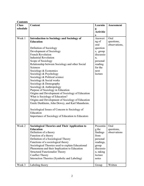 Page 1 – ED 402: Sociology of Education Notes – Kenyaplex