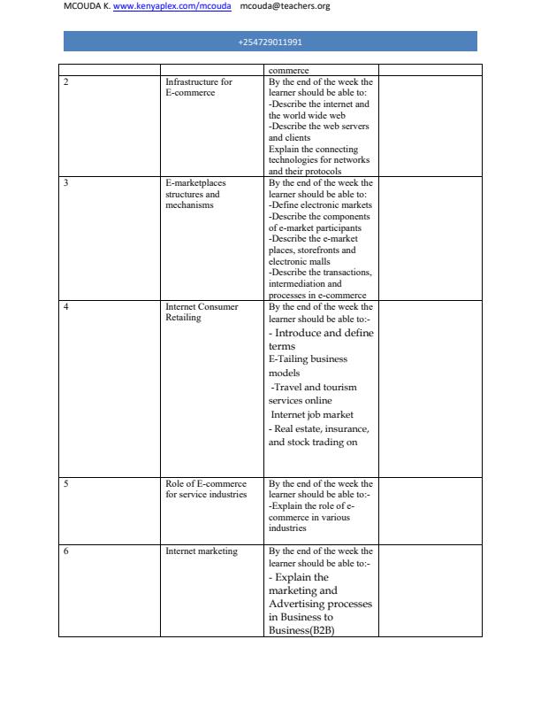 UCI 302: E-Commerce Notes - 5713