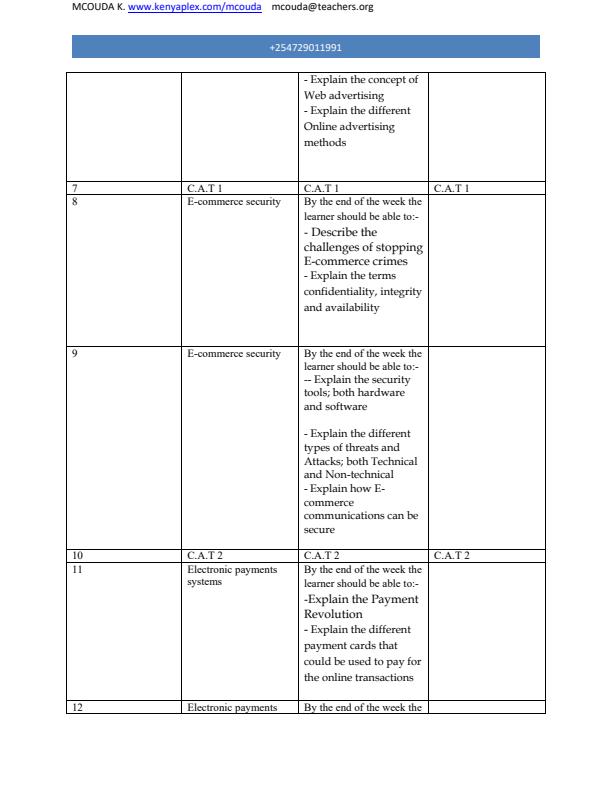 UCI 302: E-Commerce Notes - 5713