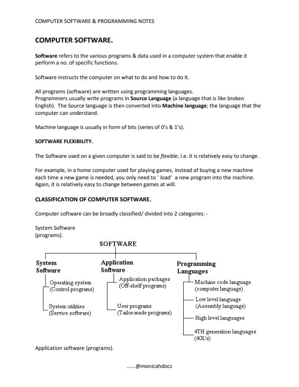 Page 1 – Computer Software and Programming Notes – Kenyaplex