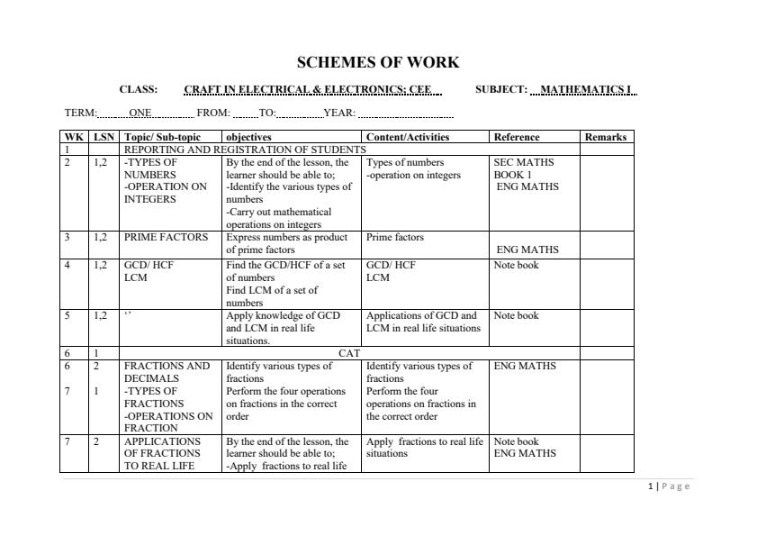 Page 1 – 1601/103: Mathematics I. Schemes of work for Craft Certificate in Electrical and Electronics engineering. – Kenyaplex