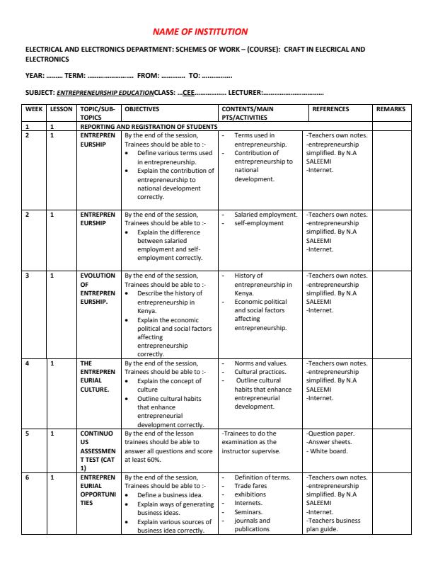 Page 1 – Entrepreneurship Schemes of Work For Craft Certificate in Electrical and Electronics Engineering – Kenyaplex