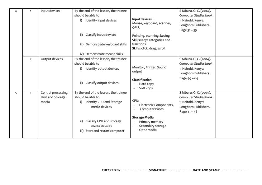 Page 3 – Information Communication Technology ICT Schemes of Work for Craft Certificate and Diploma in Electrical and Electronics Engineering – Kenyaplex