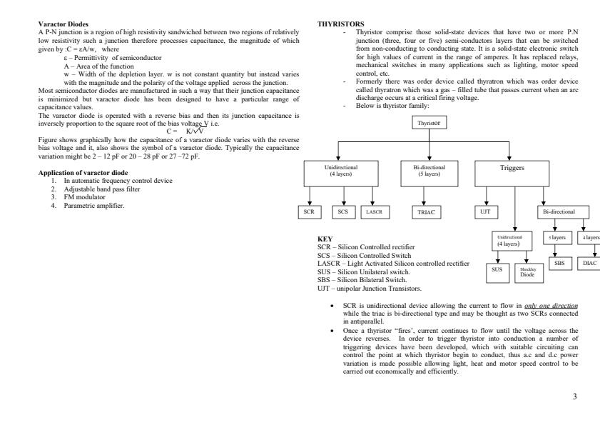 Page 3 – Power Electronics Notes for Diploma in Electrical and Electronics Engineering Module 3 – Kenyaplex