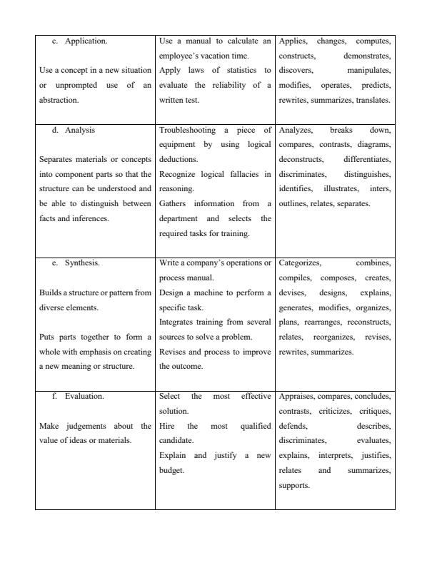 Page 3 – PSY 311: Human Behavior and Learning Notes – Kenyaplex