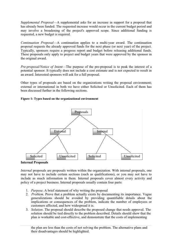 Page 3 – Research proposal writing and presentation EBCU005 Notes – Kenyaplex