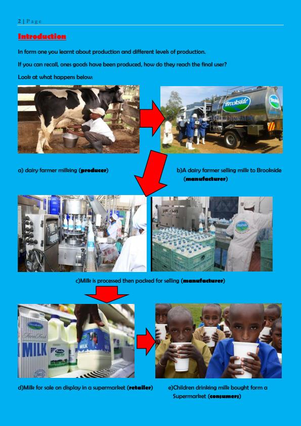 Page 1 – Form 3 Business Studies Notes on Chain of Distribution – Kenyaplex