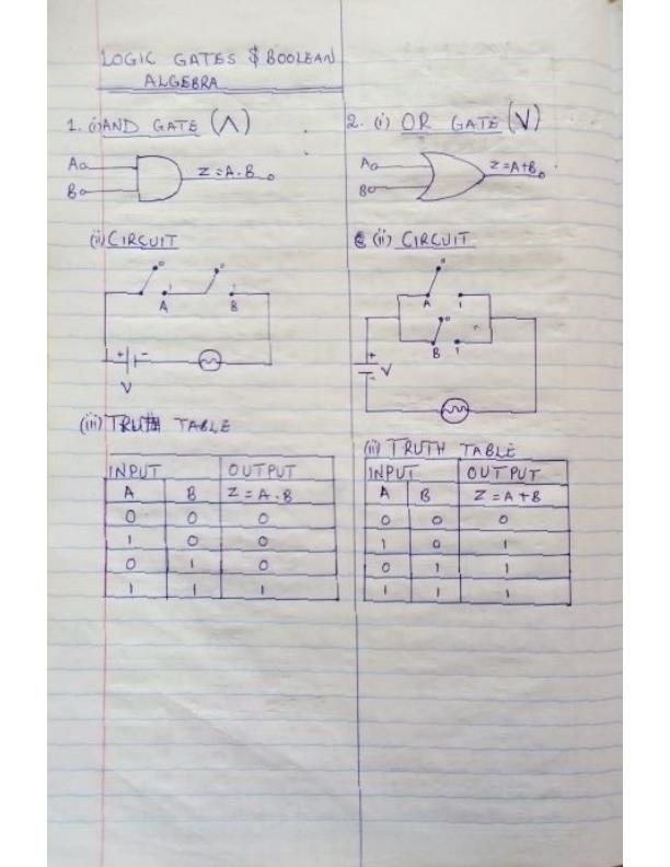 Logic gates and boolean algebraic expression 7625