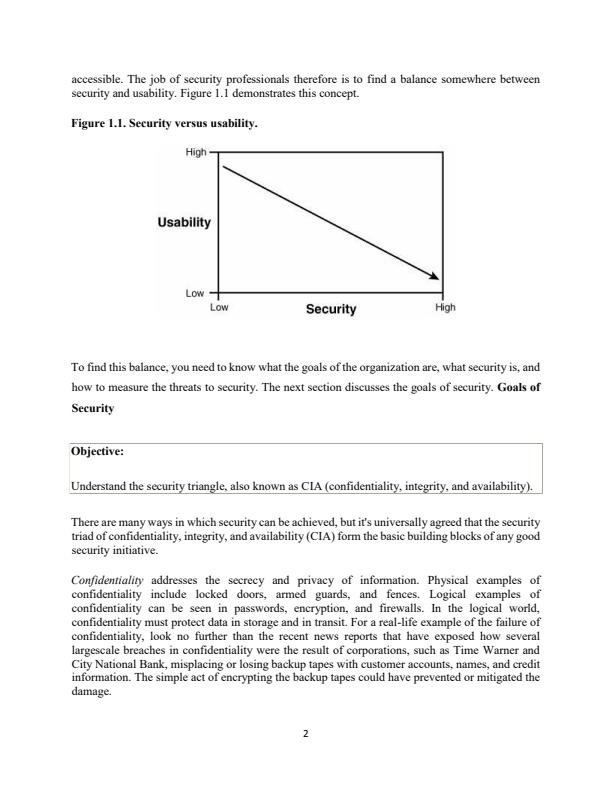 Page 2 – Information Technology Security, Audit and Ethics Notes – Kenyaplex