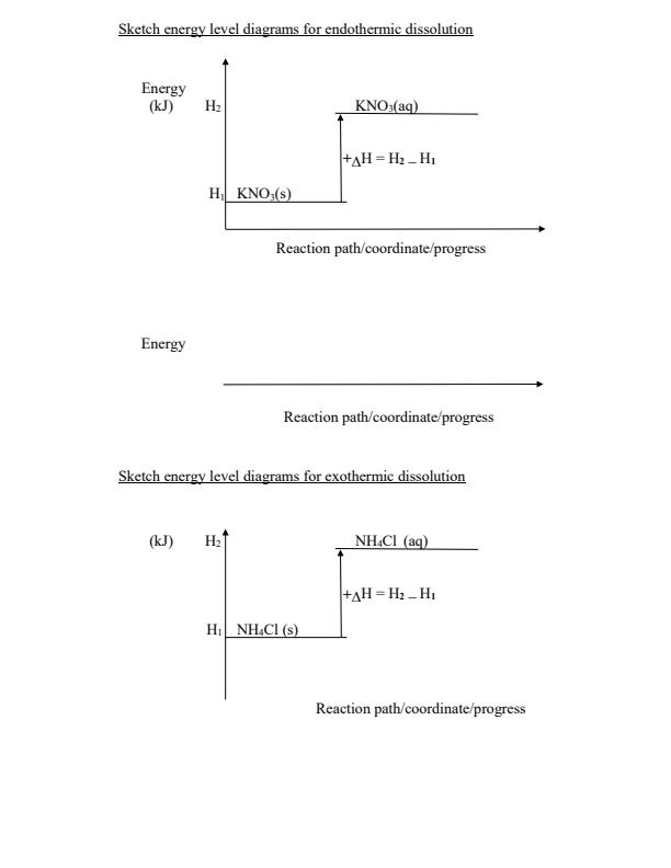 Page 4 – New 2020 Form 4 Chemistry Topic 1 Revised – Kenyaplex