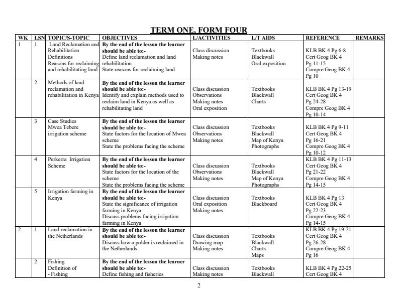 Form 4 Geography Schemes of Work 2022 780