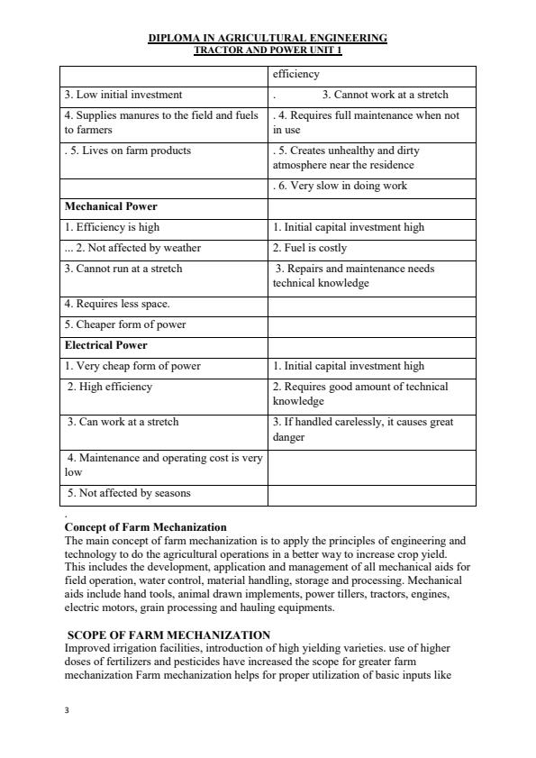Page 2 – Diploma in Agricultural Engineering: Tractor and Power Unit Notes – Kenyaplex