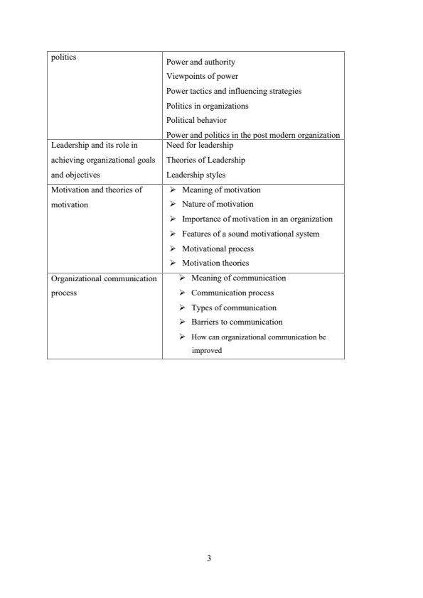 Page 2 – BBM 213 Organizational Behaviour Notes – Kenyaplex