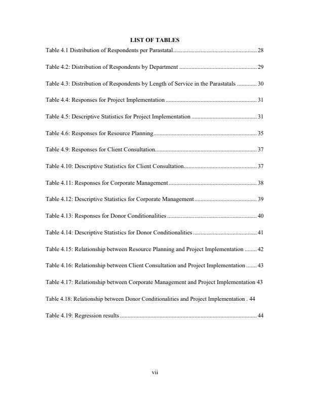 Page 4 – Sample Research Project: Challenges facing project implementation in selected public sector organizations in Kenya – Kenyaplex
