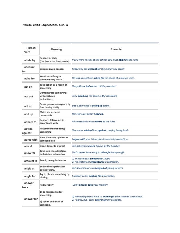 Page 1 – Compiled Phrasal Verbs for Writing Essays and Composition – Kenyaplex