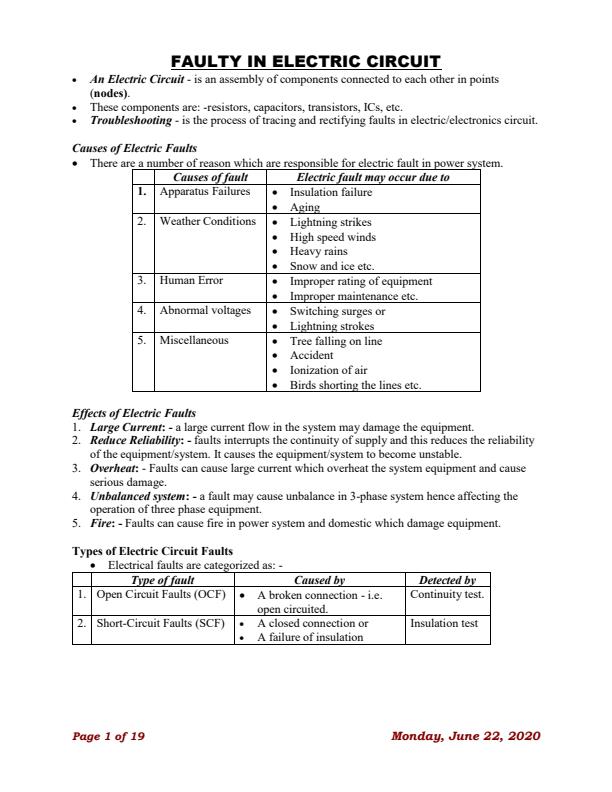 Page 1 – Faults in Electric Circuit Notes – Kenyaplex