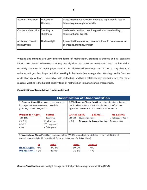 Page 2 – KMTC Management of Malnutrition Notes – Kenyaplex