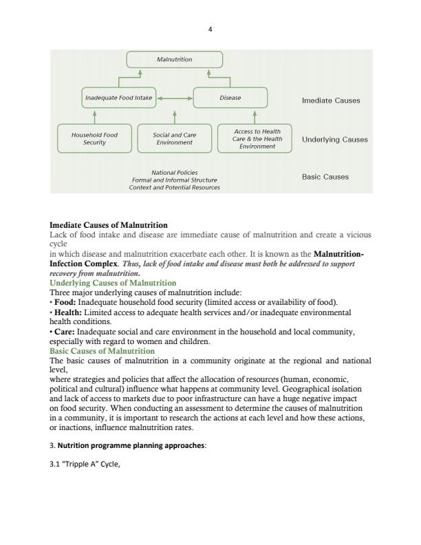Page 4 – KMTC Management of Malnutrition Notes – Kenyaplex