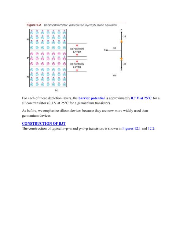 Page 3 – KNEC Electrical Engineering Notes on Bipolar Junction Transistor – Kenyaplex