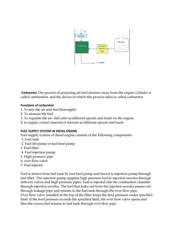 Page 2 – Different Systems of IC Engine - Cooling, Lubricating, Fuel Injection Systems Notes – Kenyaplex