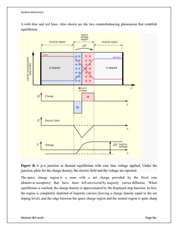 Page 4 – Analog Electronics Notes – Kenyaplex